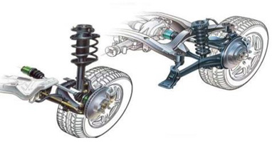 Suspension System